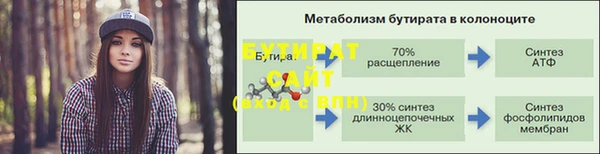 ALPHA-PVP Елизово